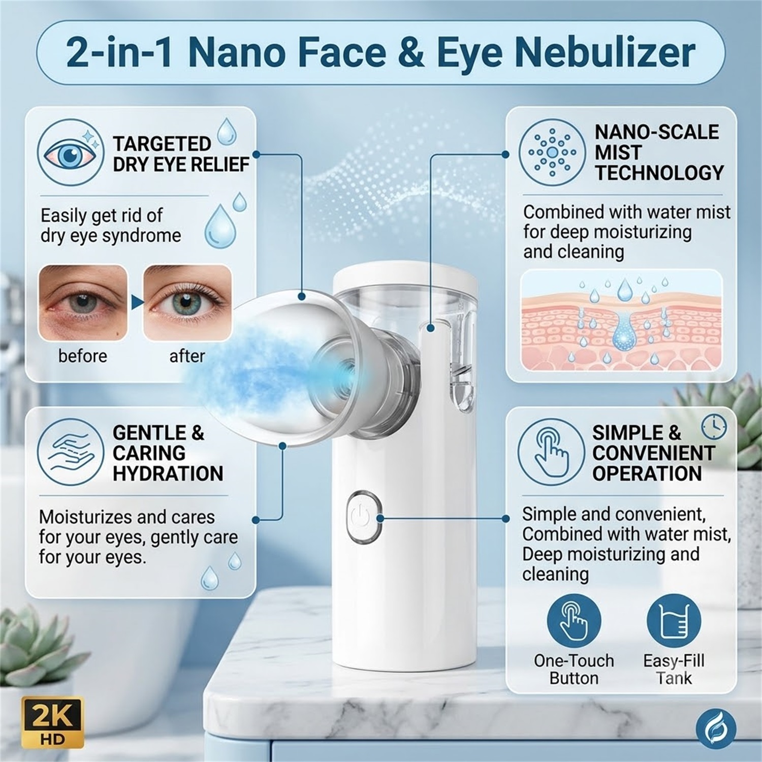 Elektryczny nano sprayer do oc – Facial Steamer Nano recenzja i cena